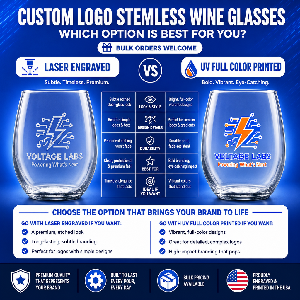 Custom Stemless Wine Glass, 9oz Small Business Gift with Engraved or UV Printed Logo