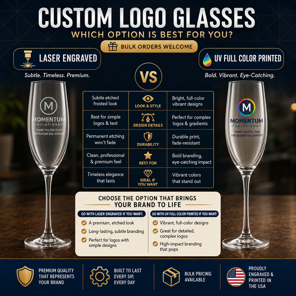 Personalized Champagne Flute, Engraved or UV Print 8oz Glass