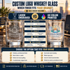 Bulk 14oz Whiskey Glasses, Custom Engraved or UV Printed Company Logo