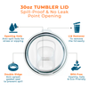 30 oz tumbler lid infographic
