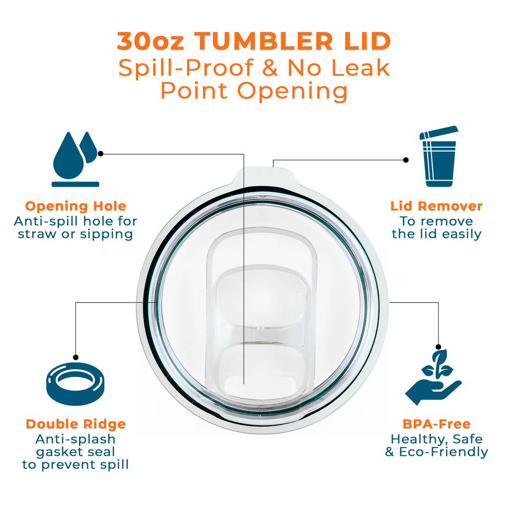 30 oz tumbler lid infographic