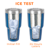ice test infographic