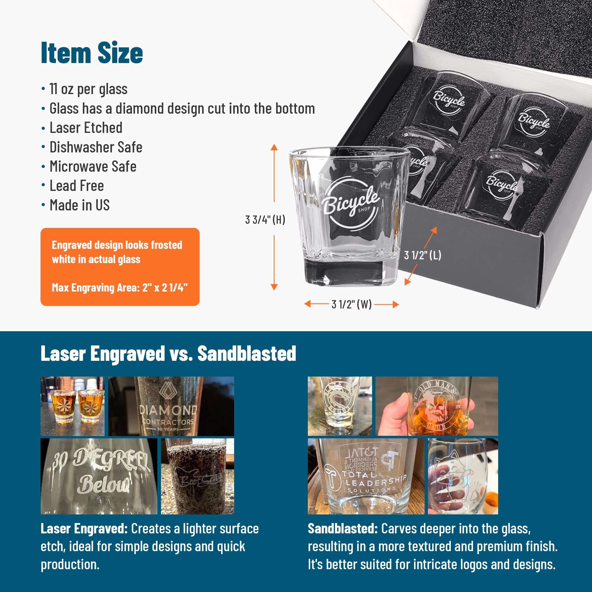 laser engraved vs sandblasted inforgraphic