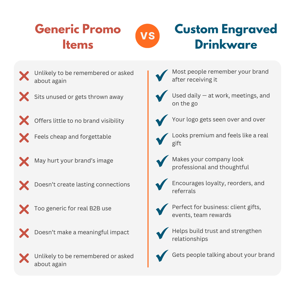 generic vs custom engraved drinkware