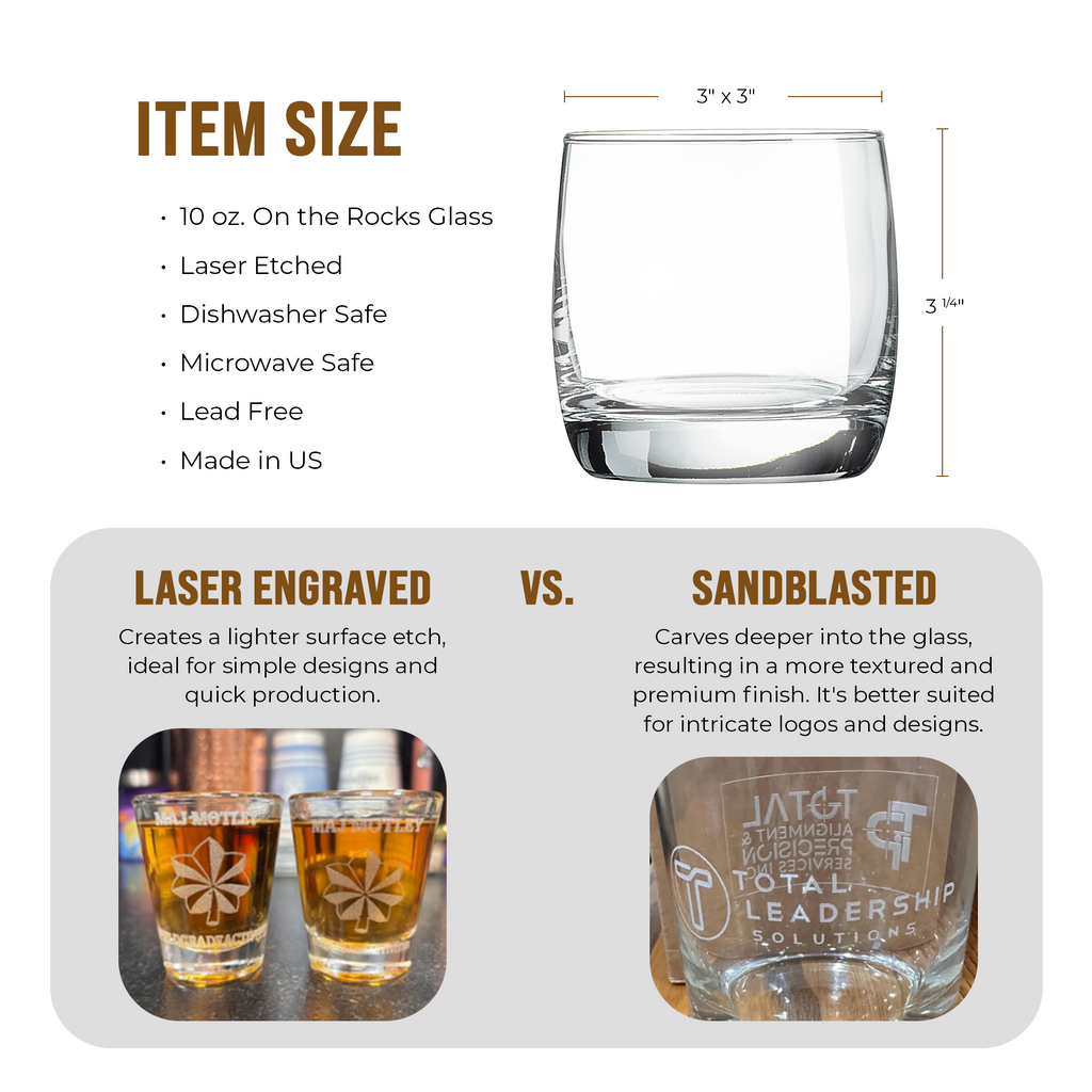 glass engraving infographic