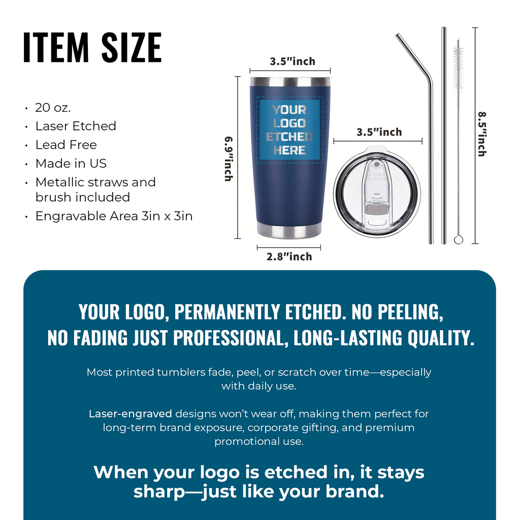 item size infographic