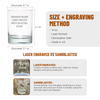 glass cup laser engraving infographic 