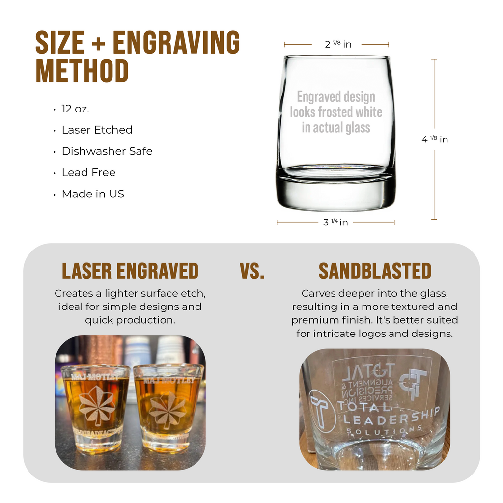 size and engraving method