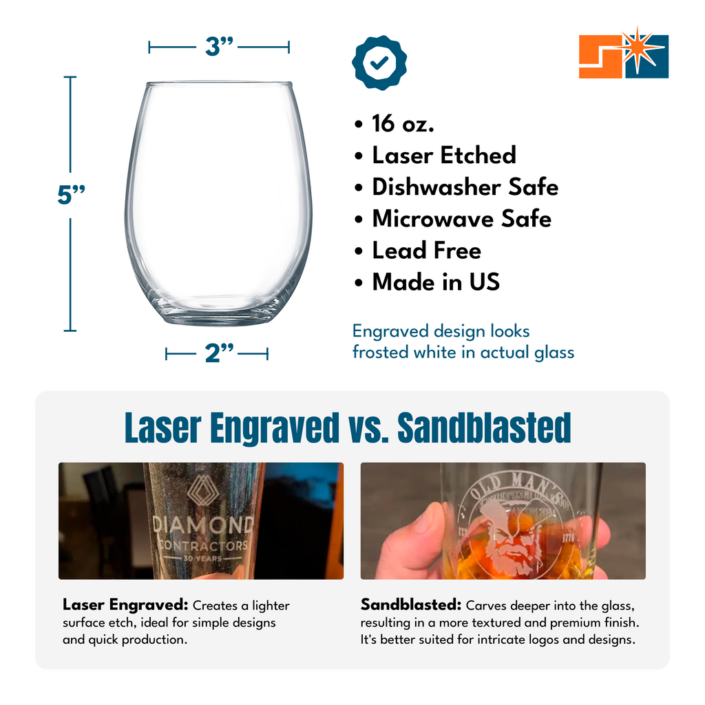 wine glass engraving infographic