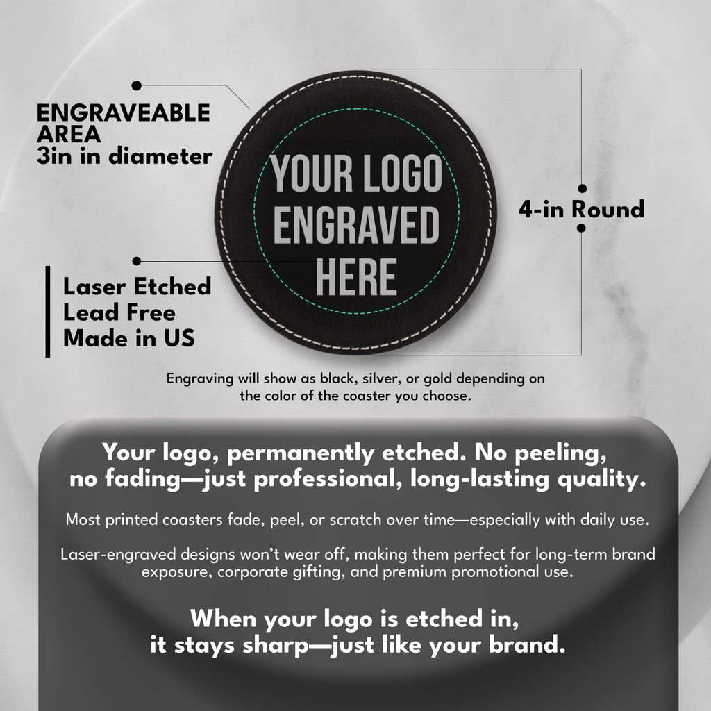 4" Round Leatherette Coaster with Exclusive Bulk Wholesale Pricing