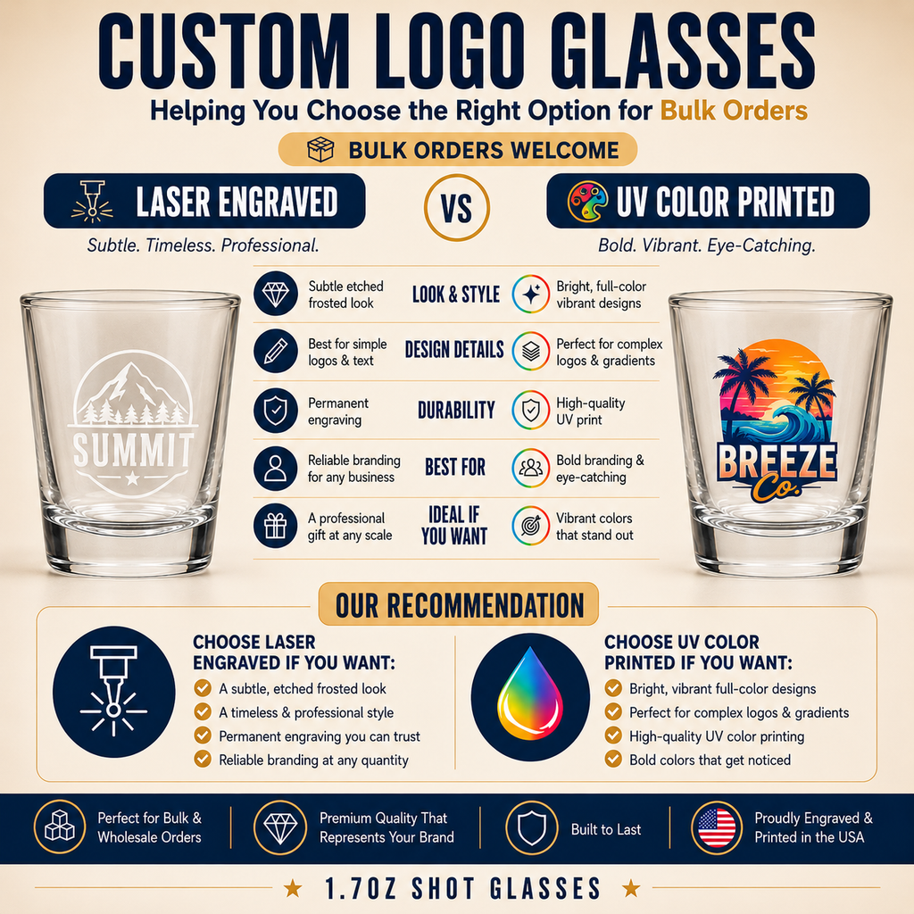 1.7 oz Custom Shot Glass, Personalized Logo Bulk Promotional Gifts