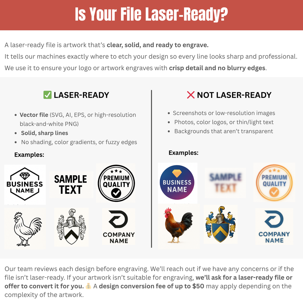 Infographic on laser-ready file requirements for engraving
