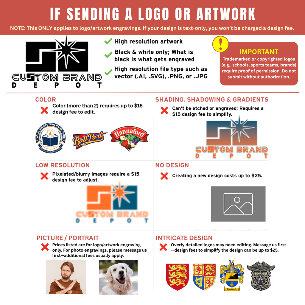 if sending a logo or artwork
