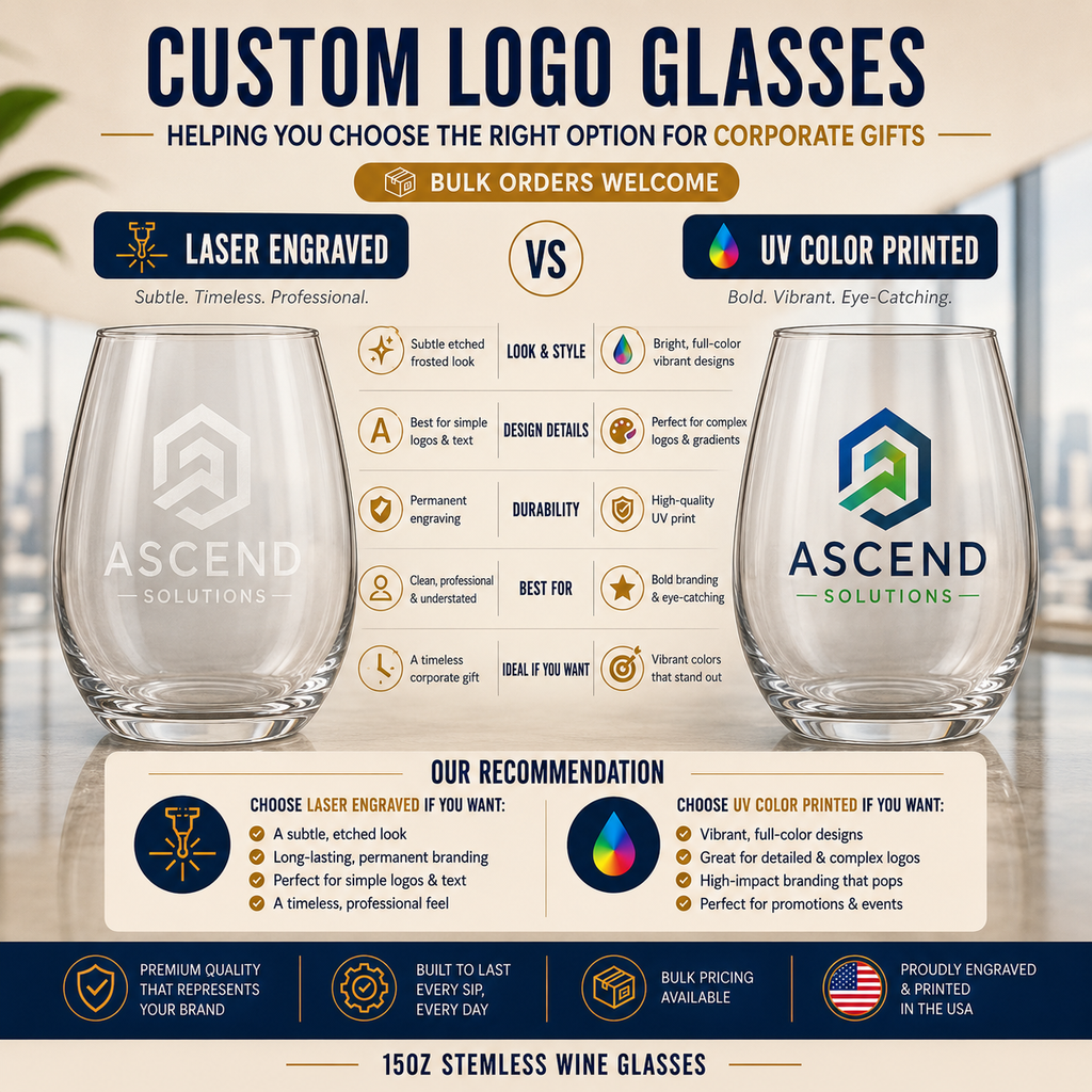 Engraved 15oz Stemless Wine Glasses