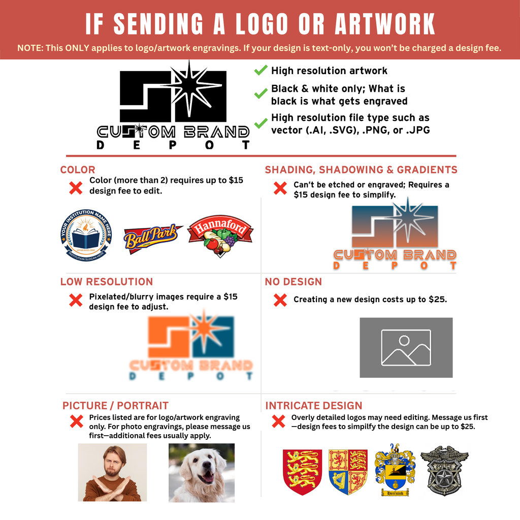 if sending a logo or artwork