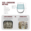 engraving method infographic