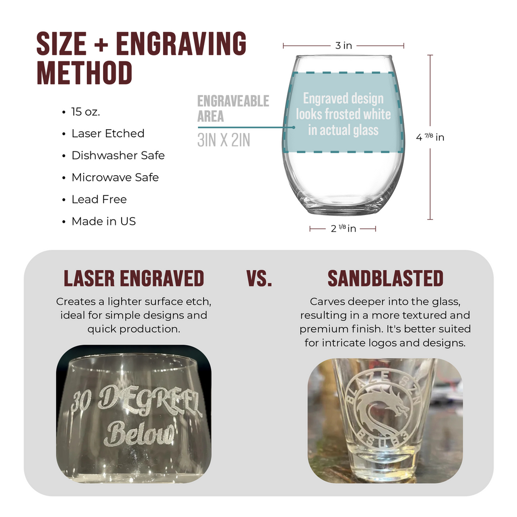 engraving method infographic