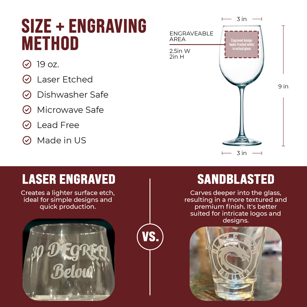 engraving method infographic