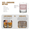 laser engraved vs sandblasted drinkware infographic